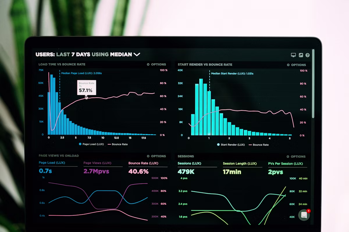 Analytics dashboard on a laptop screen
